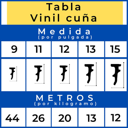 Vinil cuña negro por rollo